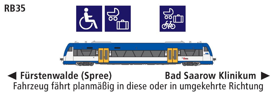 Linie RB35 Eigenschaften