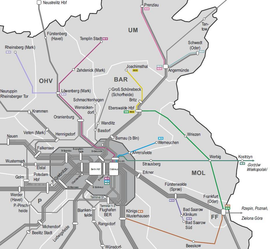 Netz Ostbrandenburg Linien der Ausschreibung des Netze Ostbrandenburg