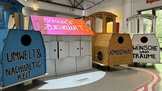 Aktionstag: „Ich will Zu(g)kunft“ - Mobilitätswende im Schüler*innen-Check