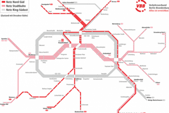Vergabeverfahren S-Bahn (SBSNS-I)