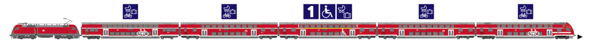 Linie RB10 Eigenschaften