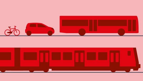 Mobilitätsverhalten