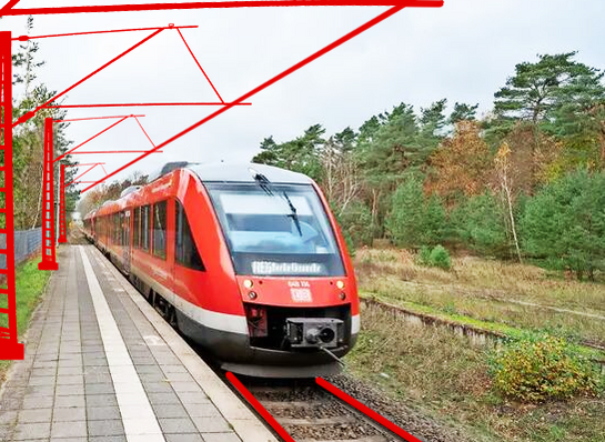 Infrastrukturprojekt i2030