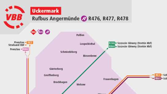 Gebiete und Linien