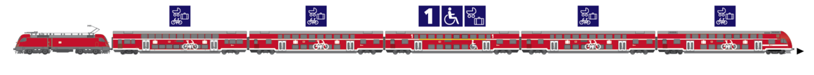 Linie RB24 Eigenschaften Linie RB24 Eigenschaften