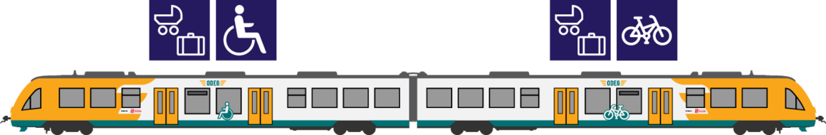 Linie RB51 Eigenschaften Linie RB51 Eigenschaften