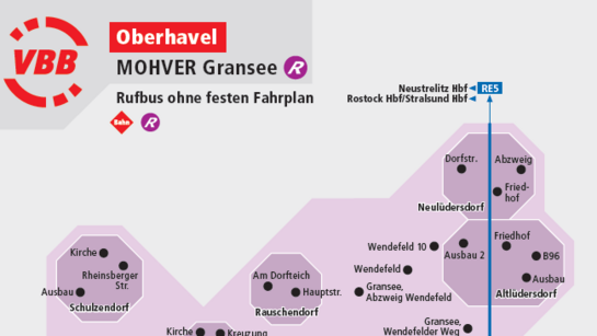 Rufbus MOHVER