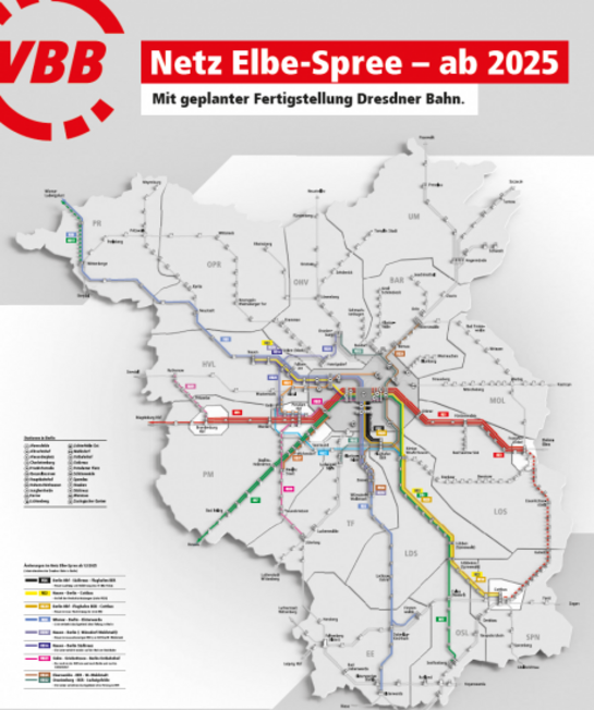 Vergabeverfahren Netz Elbe-Spree