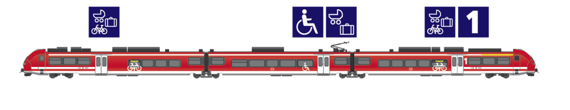 Linie RB49 Eigenschaften Linie RB49 Eigenschaften