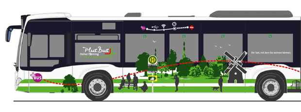 Silhouette des PlusBus Hoher Fläming