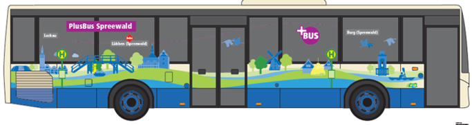 Silhouette des PlusBus Spreewald