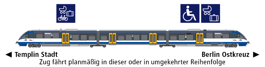 Linie RB12 Eigenschaften Linie RB12 Eigenschaften